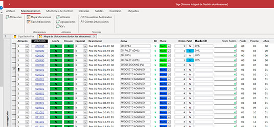 SIGA. Sistema Integral de Gestion de Almacenes.