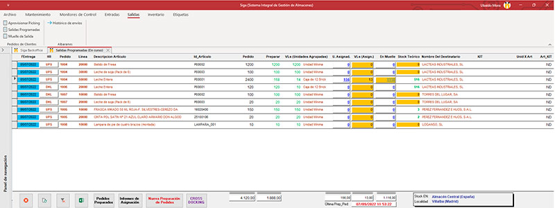 SIGA. Sistema Integral de Gestion de Almacenes.