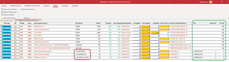 SIGA. Sistema Integral de Gestion de Almacenes.