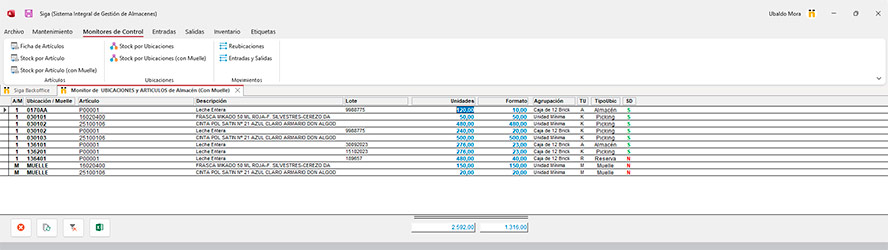 SIGA. Sistema Integral de Gestion de Almacenes.